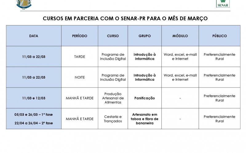 CURSOS CENTRO GERAÇÃO DE RENDAS